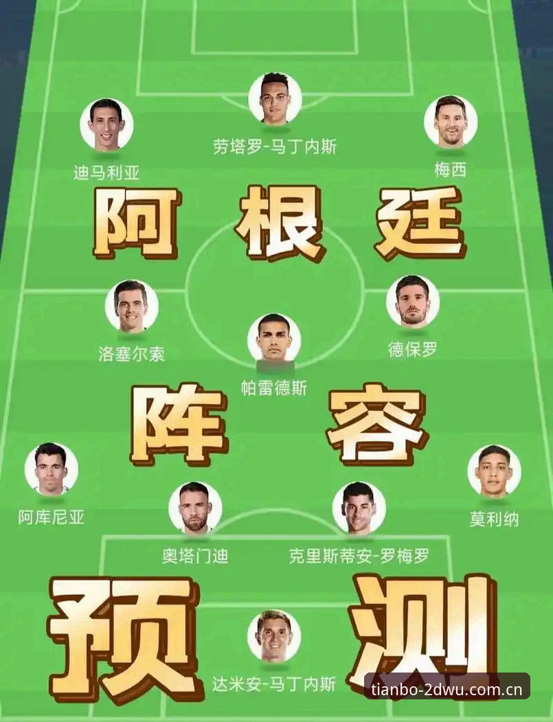 阿根廷2-0洪都拉斯最新现场：劳塔罗点射+脚后跟助攻，天博体育数据解读梅西缺阵影响
